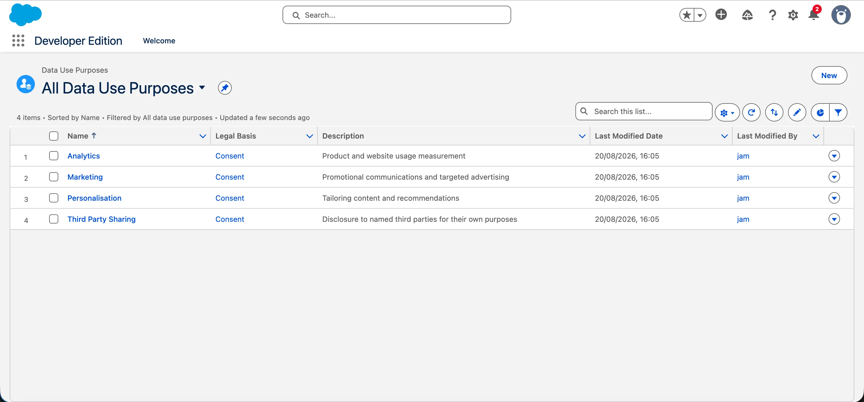 The All Data Use Purposes list view in Salesforce, showing four purposes each pointing at the Consent legal basis
